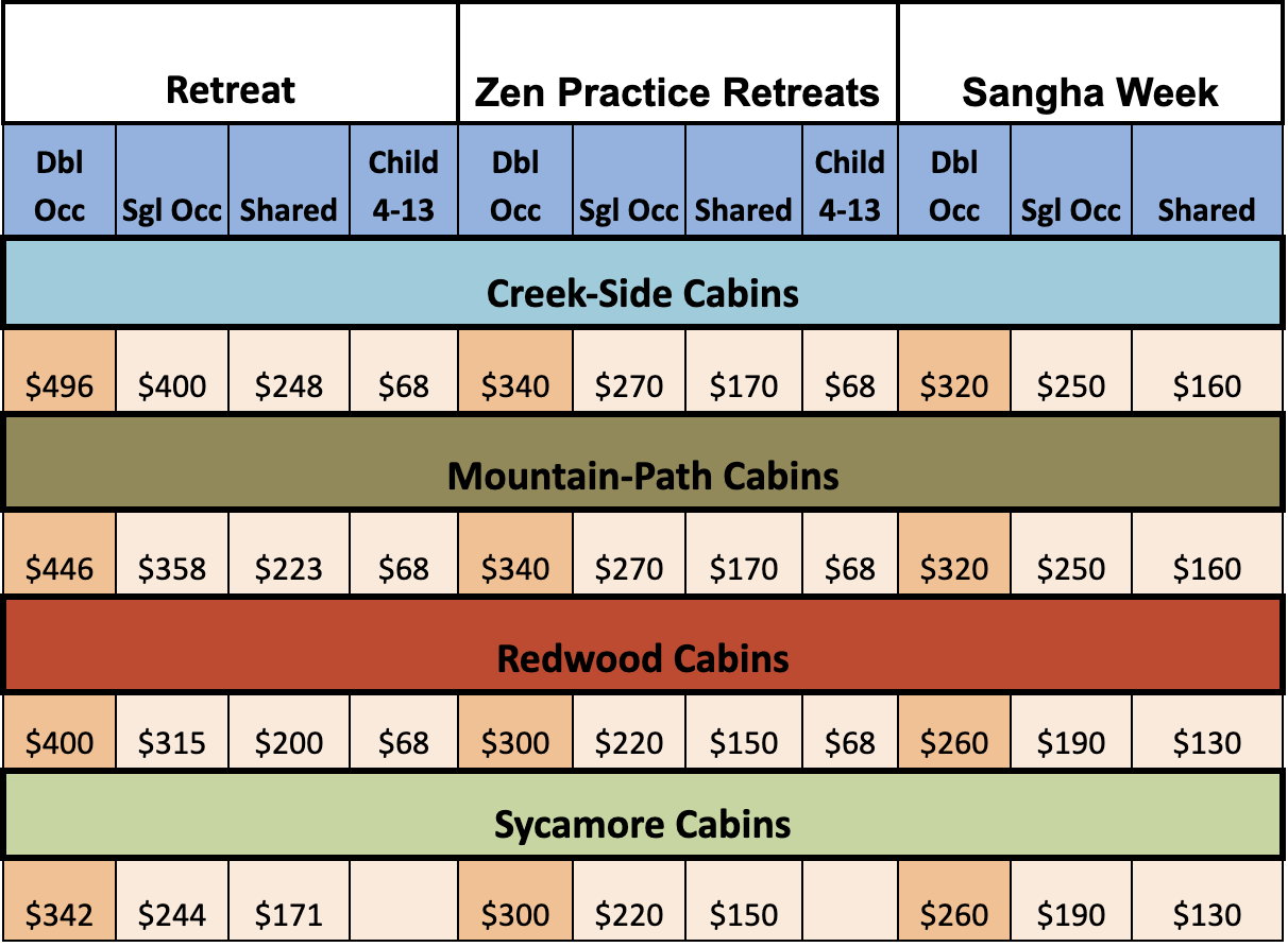 Tassajara Rates 2026